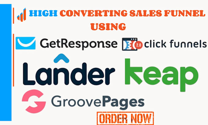 Gig Preview - Setup sales funnel in groove pages getresponse wishpond clickfunels2 keap lander