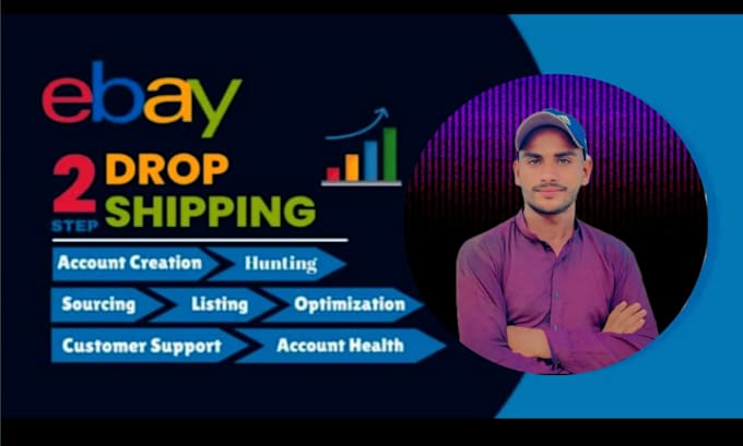 Bestseller - manage your ebay 2 step dropshipping store