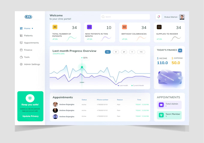 Gig Preview - Do figma ui ux design for figma website, dashboard, mobile app design