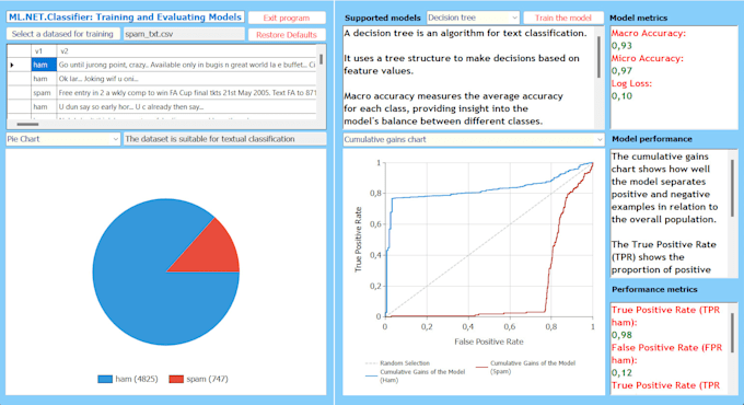 Bestseller - design and develop custom machine learning solutions using net or python