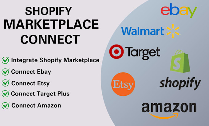 Gig Preview - Boost shopify sales with multiplatform integration amazon etsy ebay walmart