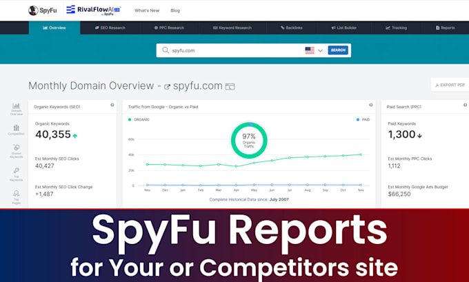 Gig Preview - Provide detailed spyfu reports for competitors or your site