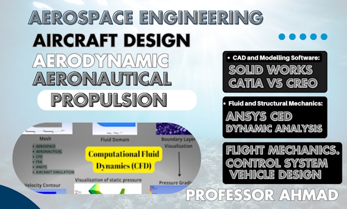 Gig Preview - Aerospace engineering, aircraft design, aerodynamics, aeronautical, and avionics