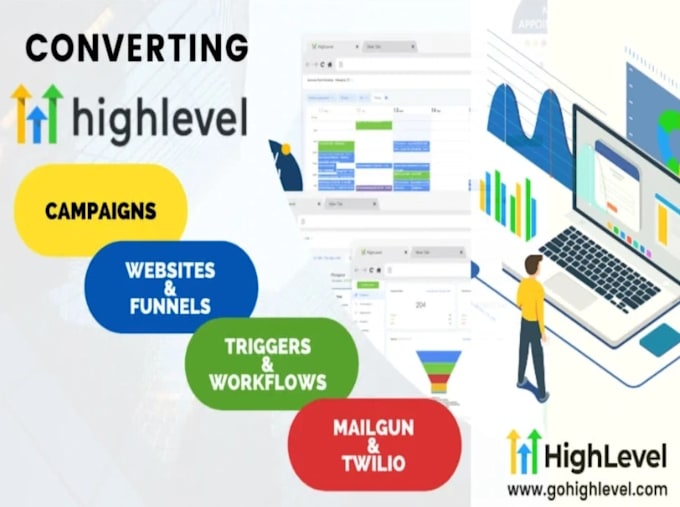 Gig Preview - Build gohighlevel website salesfunnel workflow pipeline as go high level expert