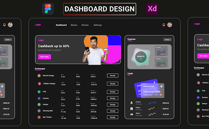 Gig Preview - Do dashboard design UI, admin panel UI, and saas UI UX design in figma