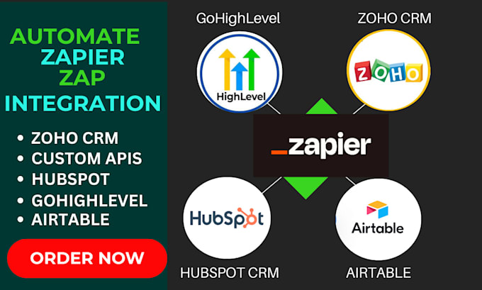 Gig Preview - Zoho CRM API integration zapier zap, make com automation gohighlevel hubspot CRM