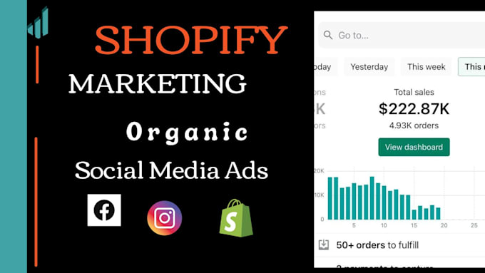 Bestseller - boost shopify website sales with shopify ebay promotion and etsy ebay marketing