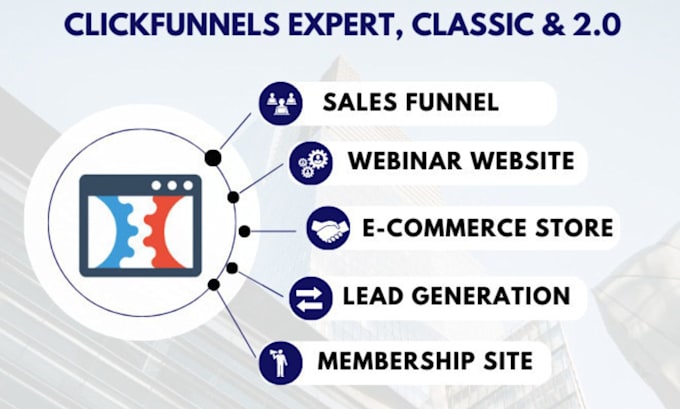 Gig Preview - Clickfunnels in click funnel , sales page, sales funnel