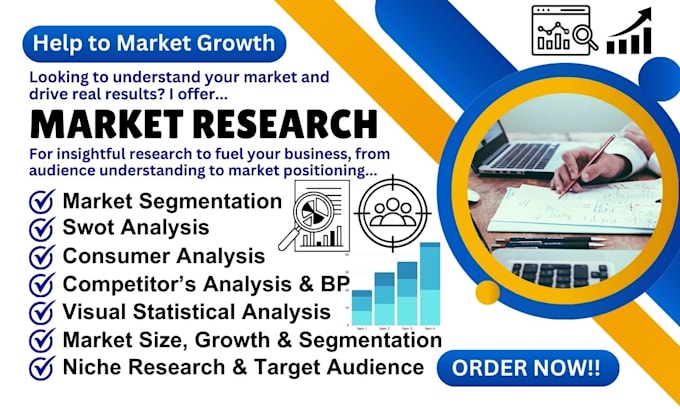 Gig Preview - Do market research analysis competitor and swot analysis business plan research