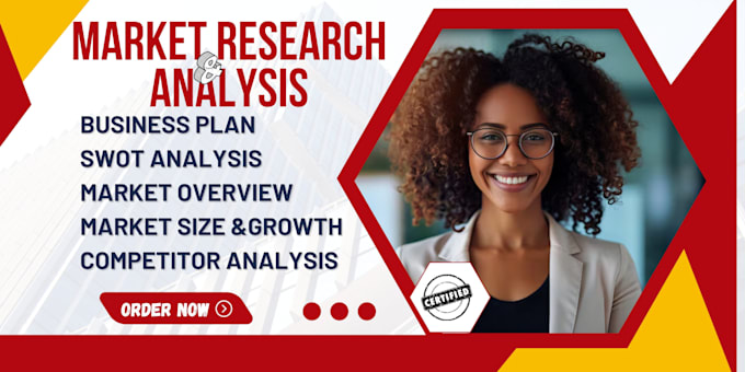 Gig Preview - Conduct market research, business plan, competitor and swot analysis