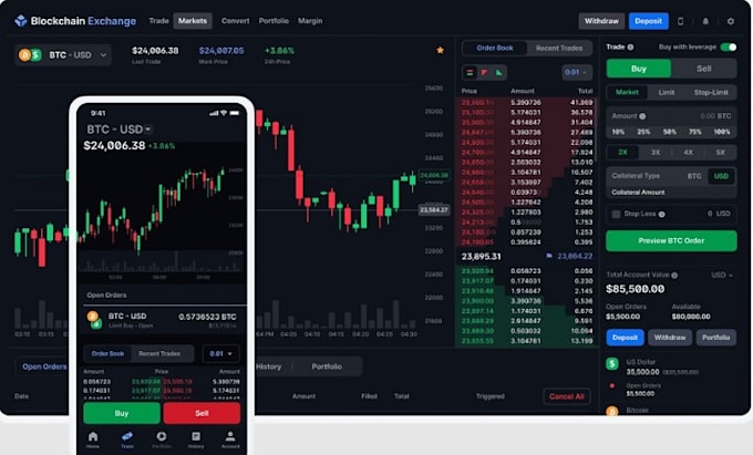 Bestseller - crypto exchanging website, crypto trading platform and exchange platform