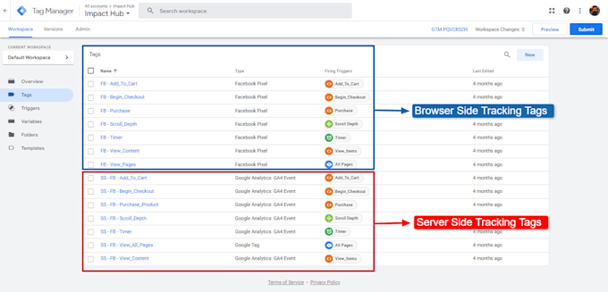 Gig Preview - Setup meta facebook pixel, fb conversion API, ga4 server side tracking with GTM