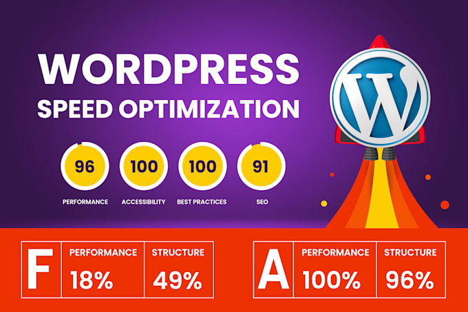 Bestseller - do wordpress website speed enhancement