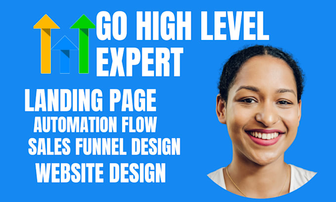 Gig Preview - Setup gohighlevel automation ghl website workflow landing page and workflow ghl