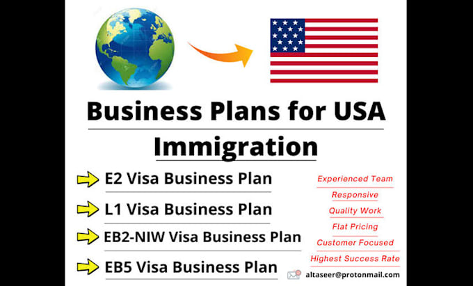 Gig Preview - Write an immigration business plan for your visa