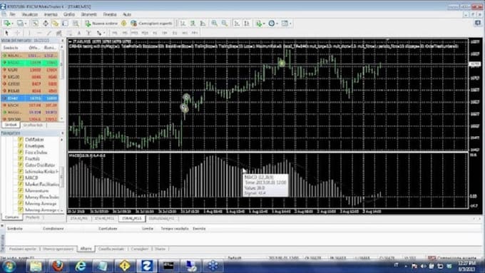 Gig Preview - Develop expert advisor, forex expert advisor, forex robot, indicator with mql