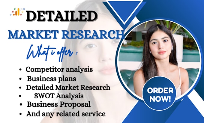 Gig Preview - Conduct a detailed market research, business plans, competitor and swot analysis