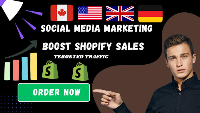 Gig Preview - Promote shopify sales,website traffic, etsy, teespring, amazon, ebay marketing