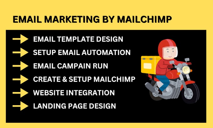 Gig Preview - Cold email ecommerce email mailchimp email ecommerce leads newsletter template