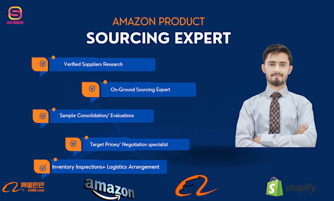 Bestseller - be your product sourcing agent in china