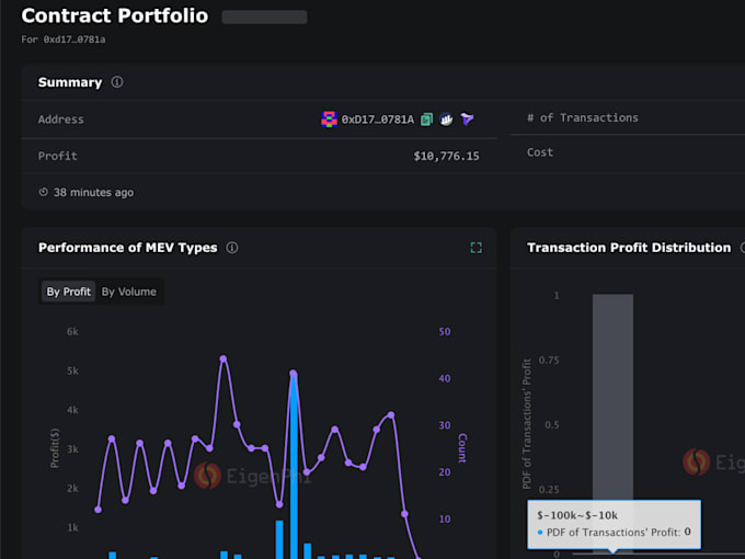 Gig Preview - Profit making arbitrage bot, binance triangular bot, high frequency bot