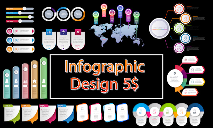 Gig Preview - Do infographic flowcharts, diagrams, and tables in 12 hours