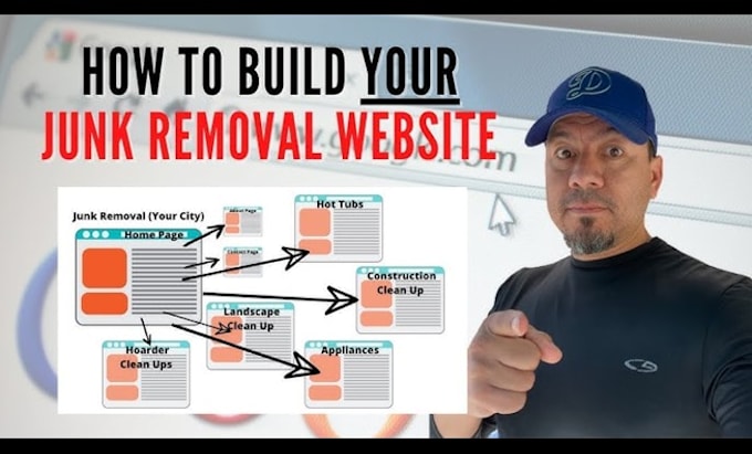 Bestseller - develop construction website, junk removel website, handyman, roofing, hvac