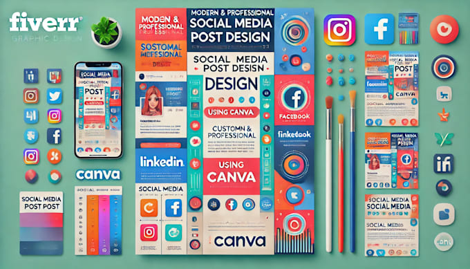 Gig Preview - Design modern and professional social media post using canva