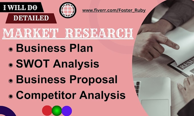 Gig Preview - Conduct a detailed market research, swot analysis, competitor and business plans