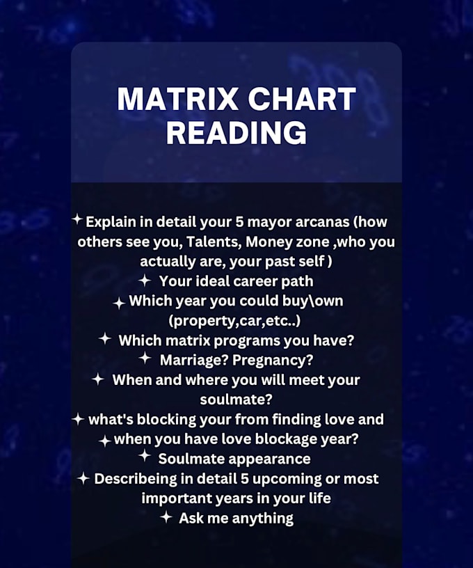 Gig Preview - Do your personalized detailed matrix of destiny chart