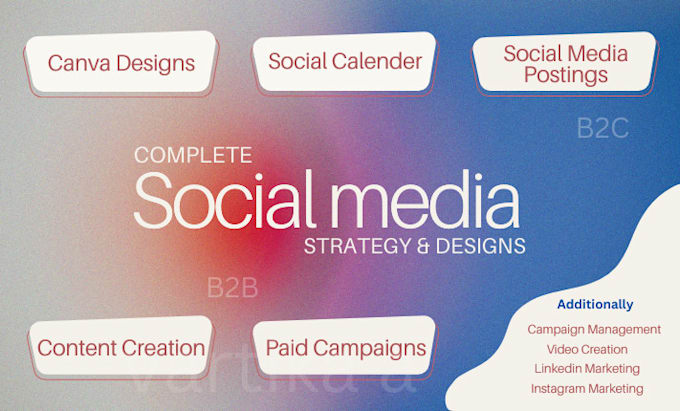 Bestseller - create and implement your social media strategy canva designs expert