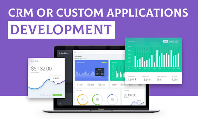 Gig Preview - Create custom CRM development as per your business needs