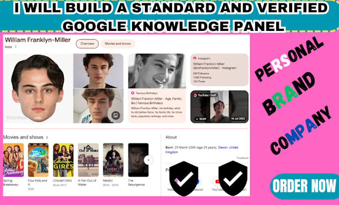 Bestseller - build standard google knowledge panel, knowledgepanel for person and company