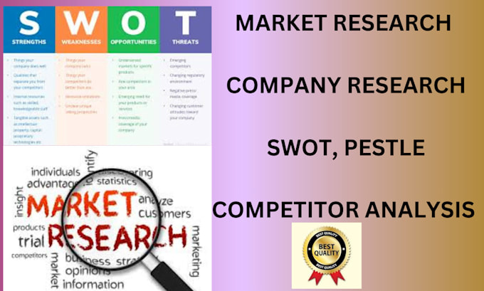 Gig Preview - Do market research, company research, swot, pestle and competitor analysis