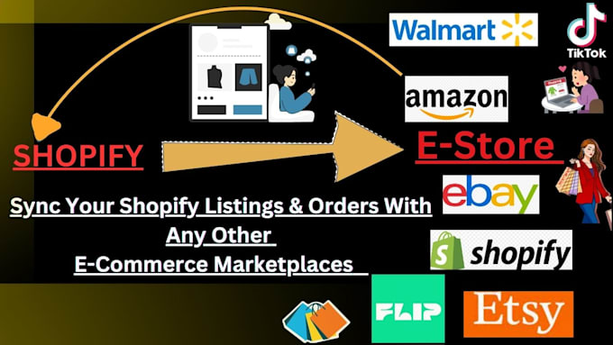 Bestseller - boost shopify sales with marketplace sync amazon walmart ebay etsy