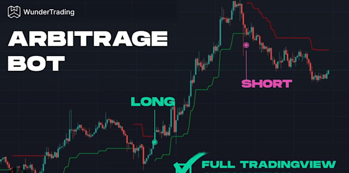 Gig Preview - Build profitable trading bot, arbitrage bot, high frequency bot, binance bot