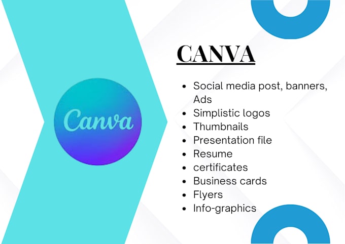 Gig Preview - Design or edit any template or project in canva