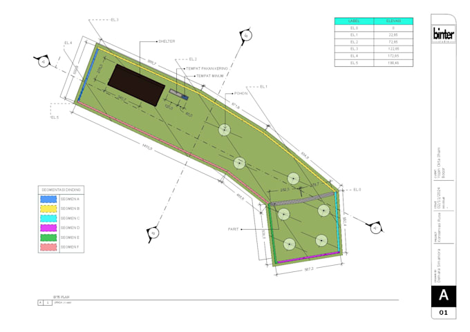 Bestseller - design site plan and 3d for landscape projects