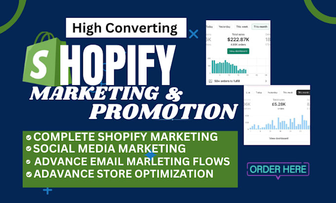 Gig Preview - Shopify sales with shopify marketing shopify store promotion