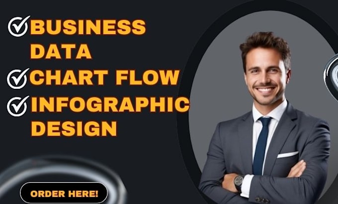 Gig Preview - Design unique business data infographics flow chart design roadmap data present