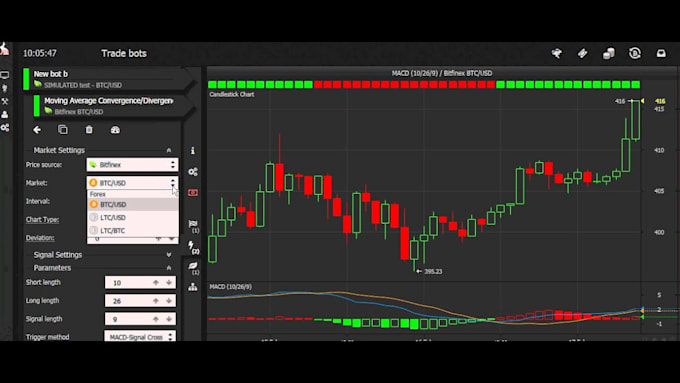 Gig Preview - Develop binance trade bot, arbitrage bot, gold ea trading, forex robot, hft bot