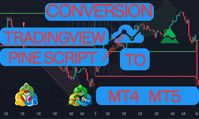 Gig Preview - Convert tradingview pine script to mt4 mt5