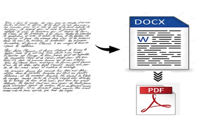 Gig Preview - Retype, format, and edit your handwritten docs using microsoft word and PDF