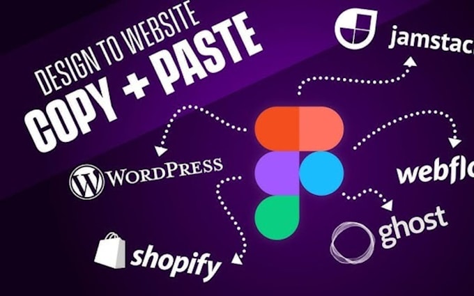 Bestseller - migrate shopify store to wordpress  figma to shopify store website convert