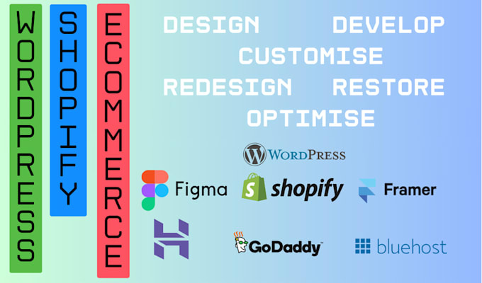 Gig Preview - Develop,design redesign wordpress websites