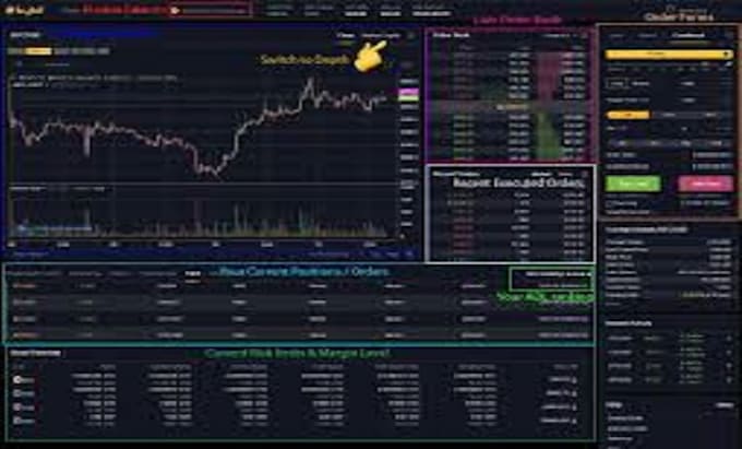 Gig Preview - Develop bybit trading bot, bybit bot, bybit, arbitrage trading bot