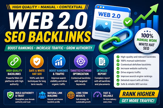 Powerful Mix Seo Backlink Package With | Forum Backlinks Powerful Mix Seo Backlink Package With | Forum Backlinks