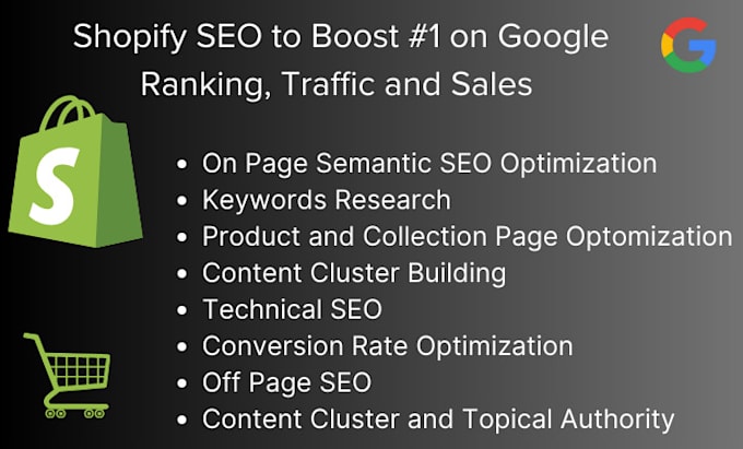 Gig Preview - Boost sales with advanced shopify SEO and full funnel optimization for d2c brand