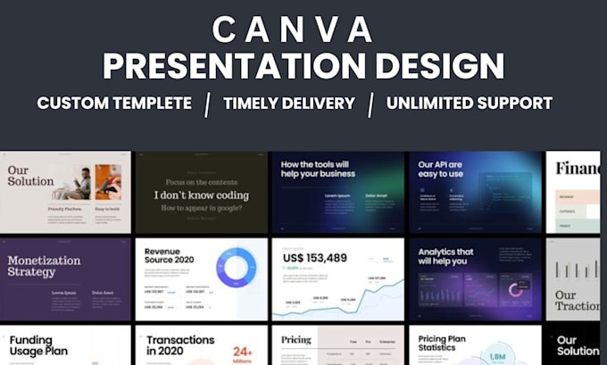 Gig Preview - Design engaging canva presentation, powerpoint, pitch deck or google slides