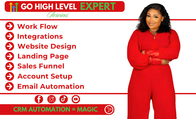 Gig Preview - Setup gohighlevel CRM, gohighlevel landing page and gohighlevel website design